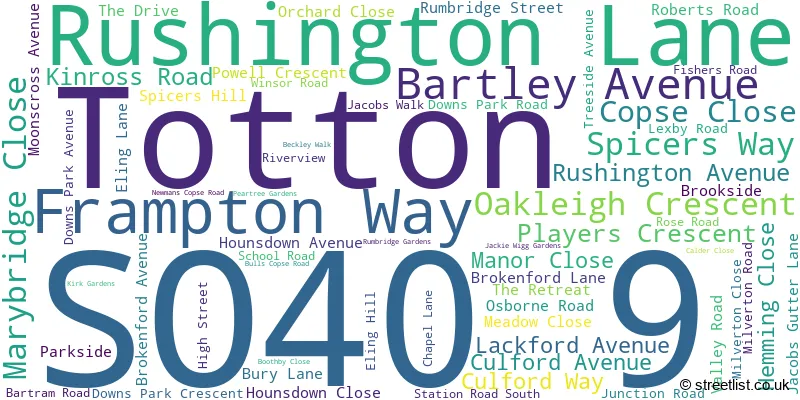 A word cloud for the SO40 9 postcode